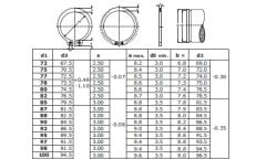 DIN 471 Paslanmaz Mil (Dış) Segmanlar