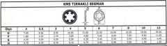 KMS Tırnaklı Segmanlar