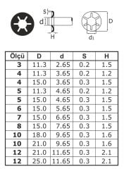 KD Tırnaklı Segmanlar