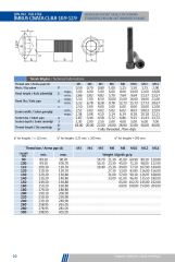 DIN 912 8.8 Kalite İmbus Civata M 20 - X 180