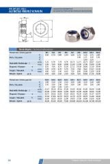 DIN 985 Fiberli Somunlar