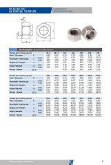 DIN 934 10 Kalite Metrik Çelik Somunlar M 16