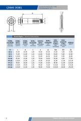 Çelik Borulu Dübeller