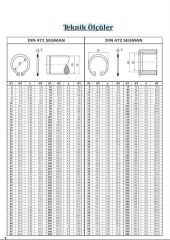 DIN 472 Yuva (İç) Segmanları 150