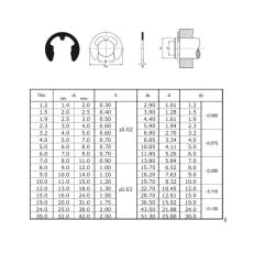 DIN 6799 Paslanmaz Ay Segmanları