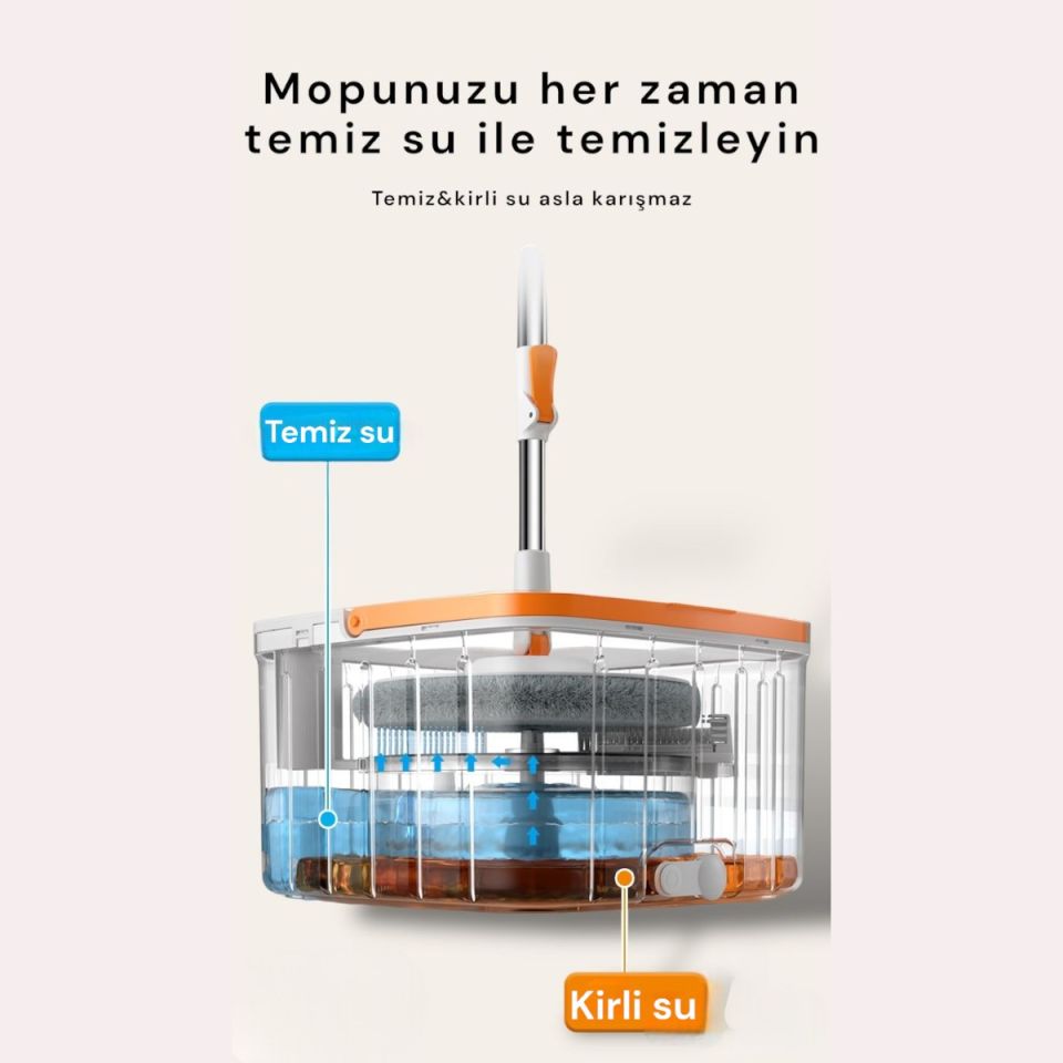 MP 101  MOP TEMİZLİK SETİ