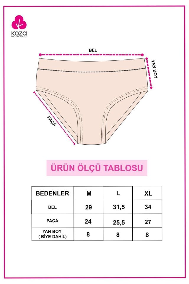 Kadın 5'li Biyeli Basic Külot 20887 - S