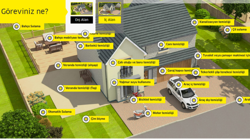 KARCHER