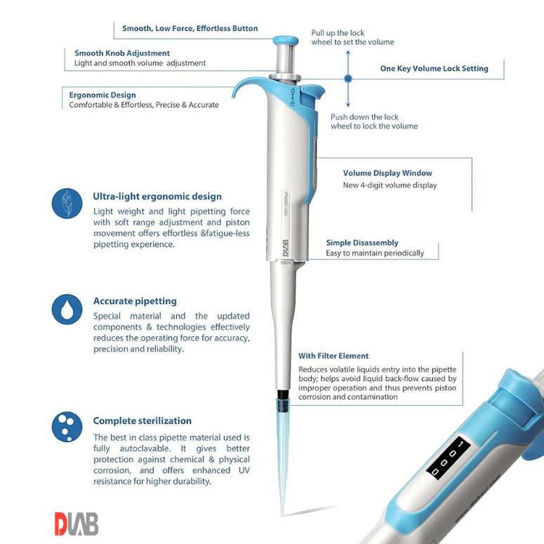 DLab  Ayarlanabilir Otomatik Pipet ( 0.5-10 µl ) - Otoklavlanabilir 7030511004