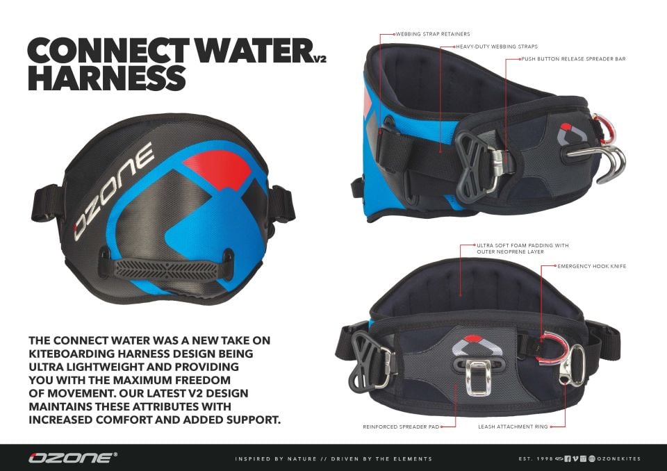 CONNECT WATER V2 HARNESS S - Mavi