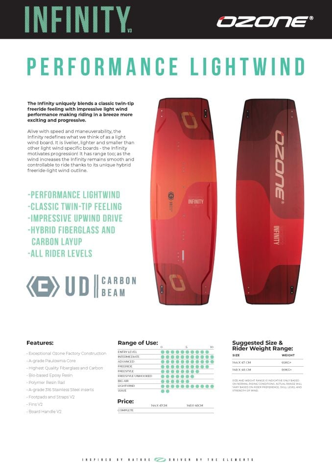 INFINITY V3 - Lightwind Kite Board