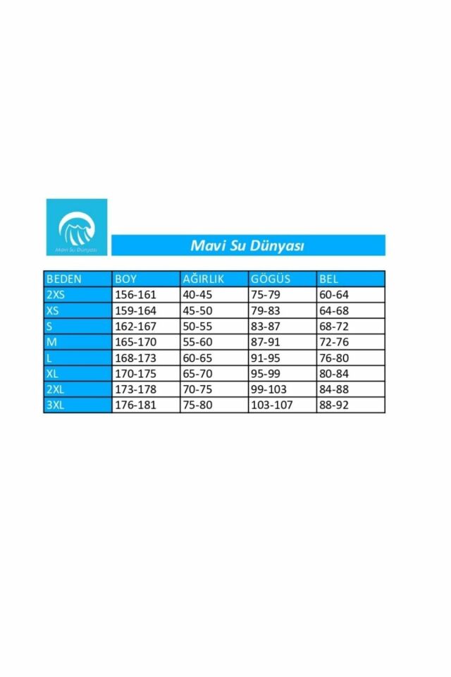 Dalış Kıyafeti Siyah-üst Düzey Kumaş Kaliteli - 3 Mm Kalınlık - Mavi Su Dünyası Siyah - 2XS