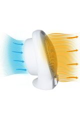 Çok Foksinyonlu 3 Kademeli Mobil Sessiz Devrilme Sensörlü 2000Watt Elektrikli Fanlı Isıtıcı-soğutucu