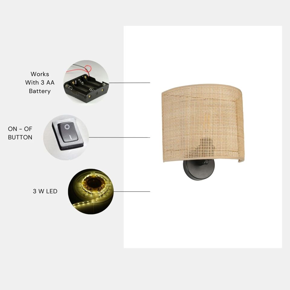 Örgülü Pilli Rattan Abajurlu Oval Aplik 