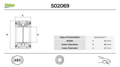 ÖN TEKER RULMANI TRAFIC II-MEGANE II-VIVARO-ESPACE IV-PRIMASTAR ABS Lİ 45x88x39