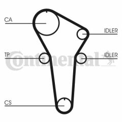 x TRİGER KAYIŞI 125x220 MAZDA 323 1.5 16V 94-01 5421XS