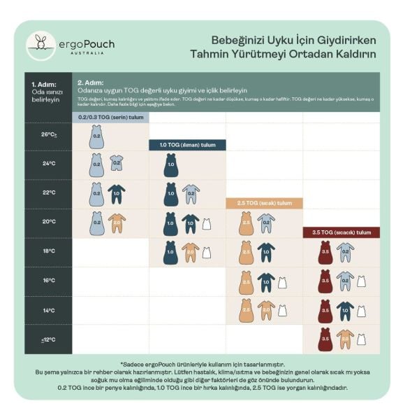 ErgoPouch 0.2 TOG Organik Pamuklu 2 Parça Pijama Takımı - Daisies