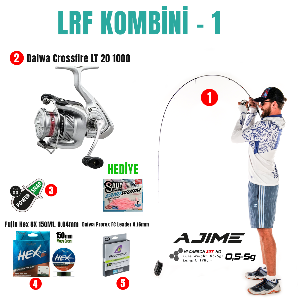 LRF Kombini -1