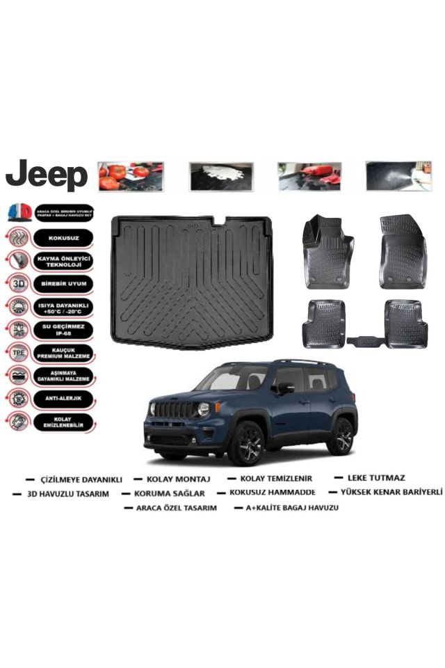 Jeep Renegade 2020 Model Alt Bagaj Havuzu Araca Özel Paspas Takımı Prrox