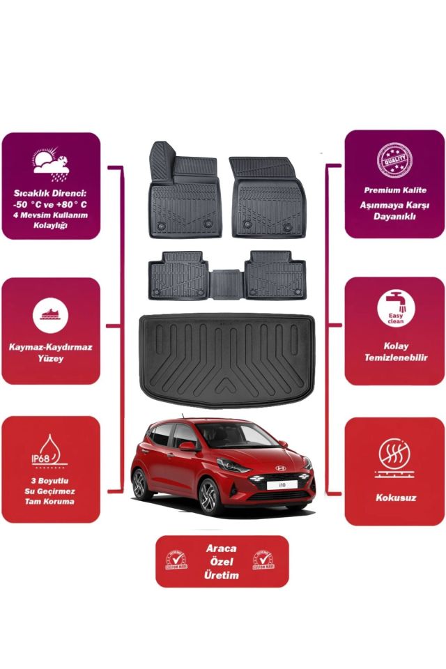 hyundai i10 2025 model bagaj havuzu+4d araca özel havuzlu paspas takımıı Maxii
