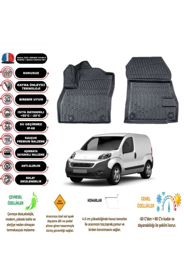 Fiat Fiorino PANELVAN 2017 Model 4D Havuzlu Paspas (2 parça)