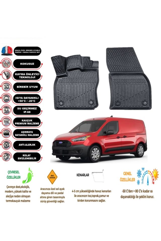 Ford Connect 2023 Model 4D Havuzlu Paspas (2 parça)