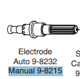 Thermal Dynamics 9-8215 Elektrot (SL 60 - SL 100)