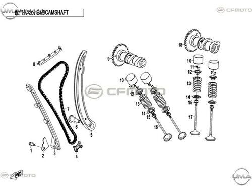 Cf Moto Nk 250 Eksantirik Gergi Çubuğu Alt-üst Takım Orjinal 3 Ve 5 Numaralı Ürün