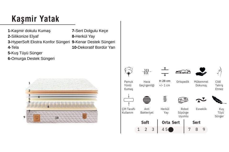 Kaşmir Ortopedik Yaylı Yatak