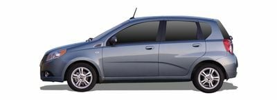 AVEO