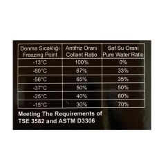 KIRMIZI ANTİFRİZ 60°C ORGANİK 3 LT - EUROREPAR
