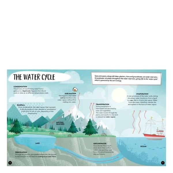The Sea - The Ultimate Atlas