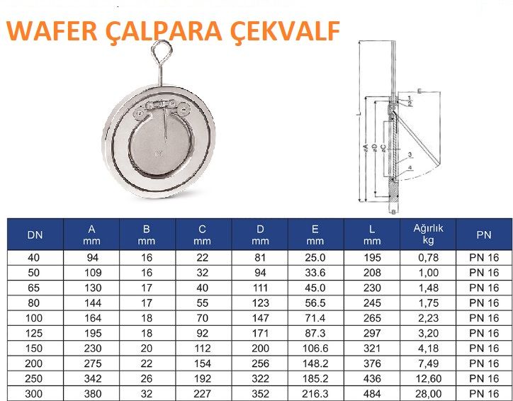 Garanti Wafer Çalpara Çekvalf DN-80