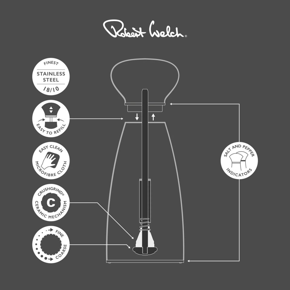 Robert Welch Medium Bright Salt Mill