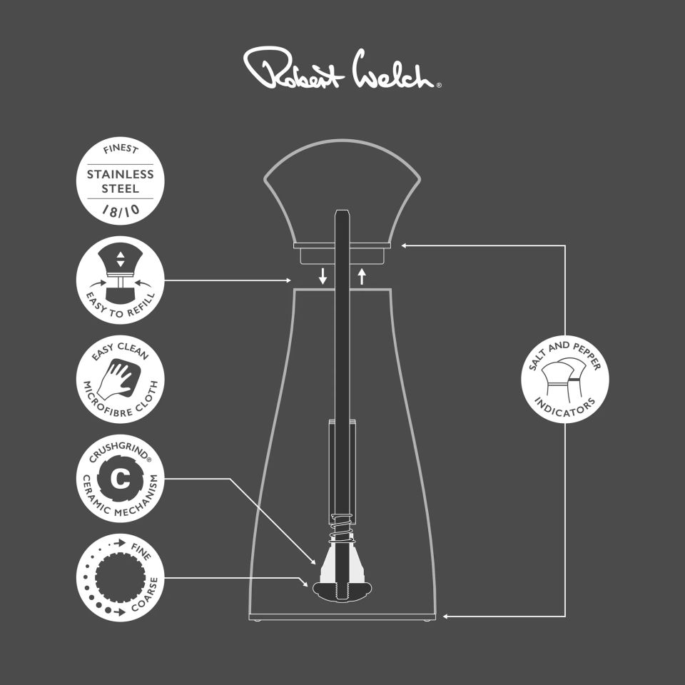 Robert Welch Medium Bright Salt and Pepper Mills with Tray Set