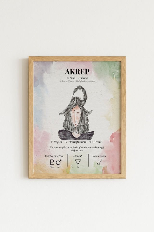 Akrep Burcu Poster – El Çizimi Suluboya İllüstrasyon