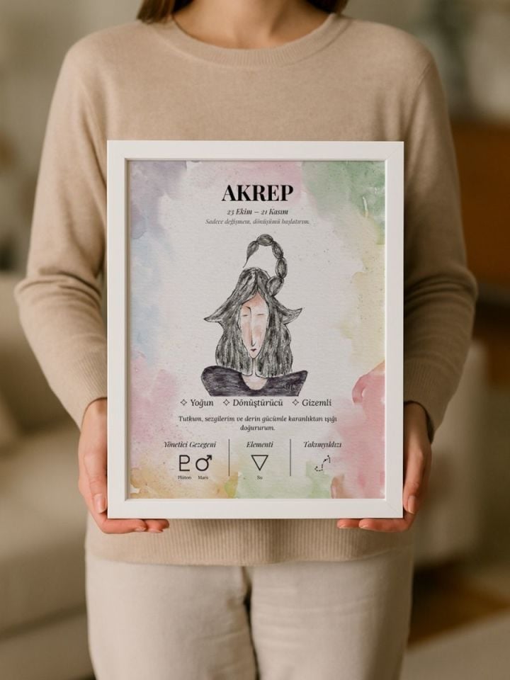 Akrep Burcu Poster – El Çizimi Suluboya İllüstrasyon