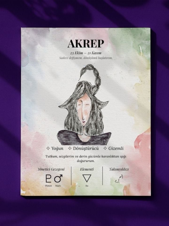Akrep Burcu Poster – El Çizimi Suluboya İllüstrasyon