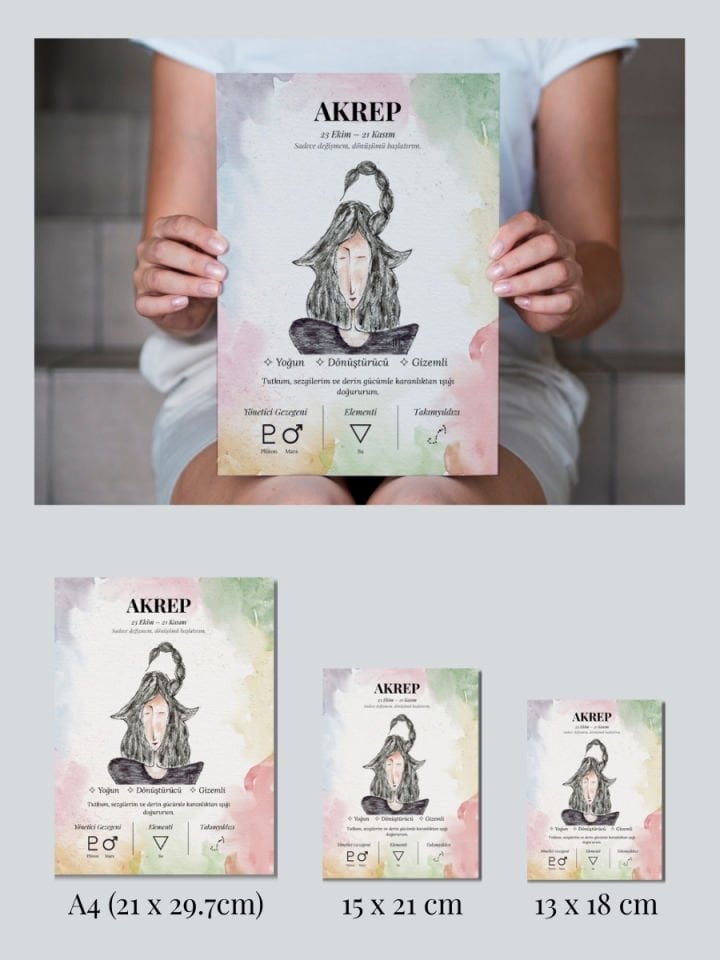 Akrep Burcu Poster – El Çizimi Suluboya İllüstrasyon