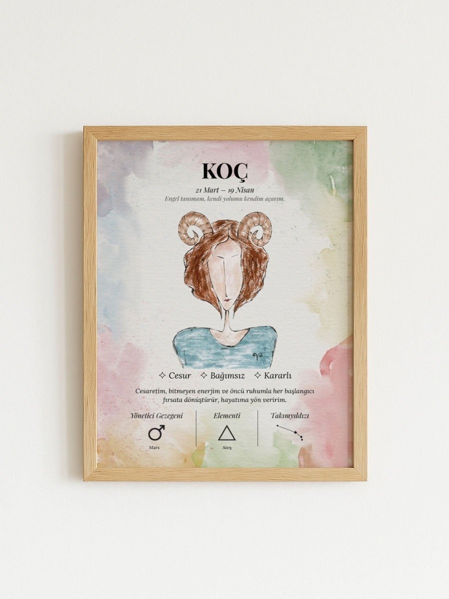 Koç Burcu Poster – El Çizimi Suluboya Burç Tablosu