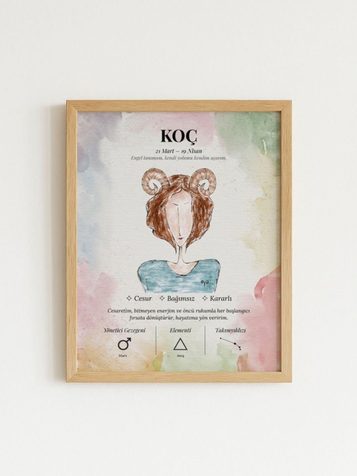 Koç Burcu Poster – El Çizimi Suluboya Burç Tablosu