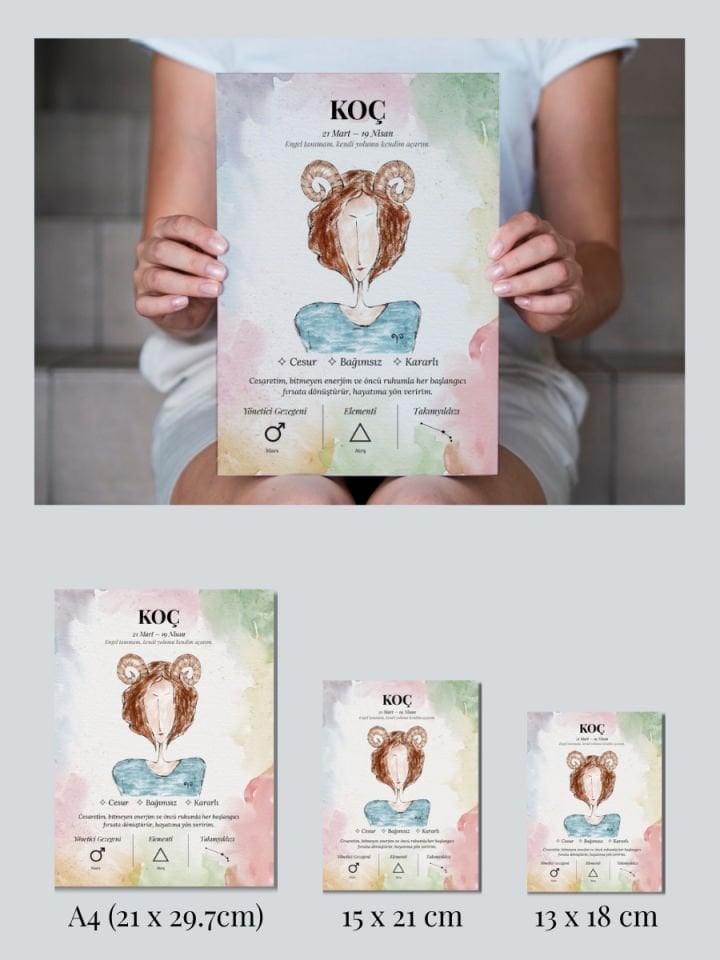 Koç Burcu Poster – El Çizimi Suluboya Burç Tablosu