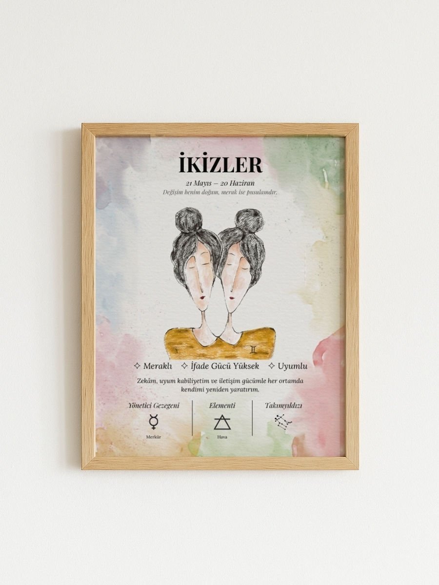 İkizler Burcu Poster – El Çizimi Suluboya Burç Tablosu