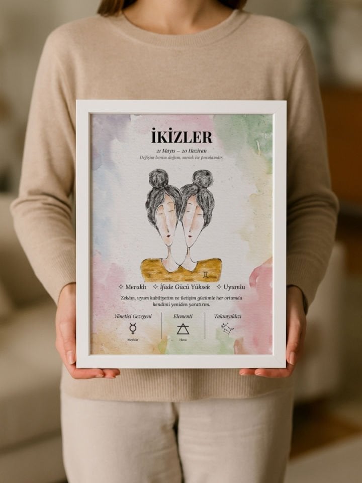 İkizler Burcu Poster – El Çizimi Suluboya Burç Tablosu