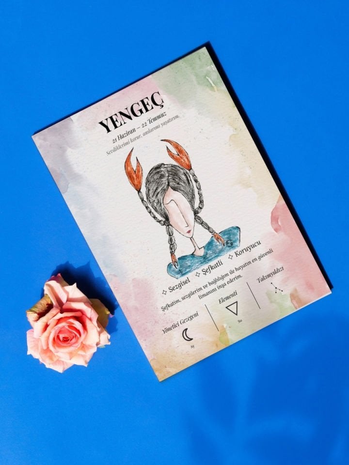 Yengeç Burcu Poster – El Çizimi Suluboya Burç Tablosu