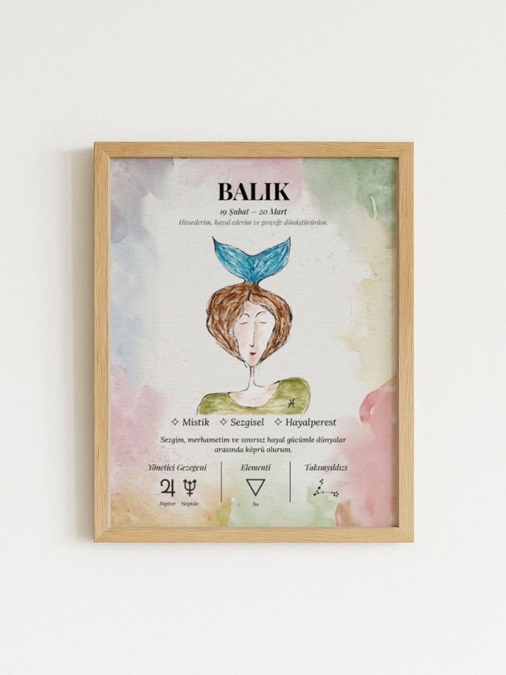 Balık Burcu Poster – El Çizimi Suluboya Burç Tablosu