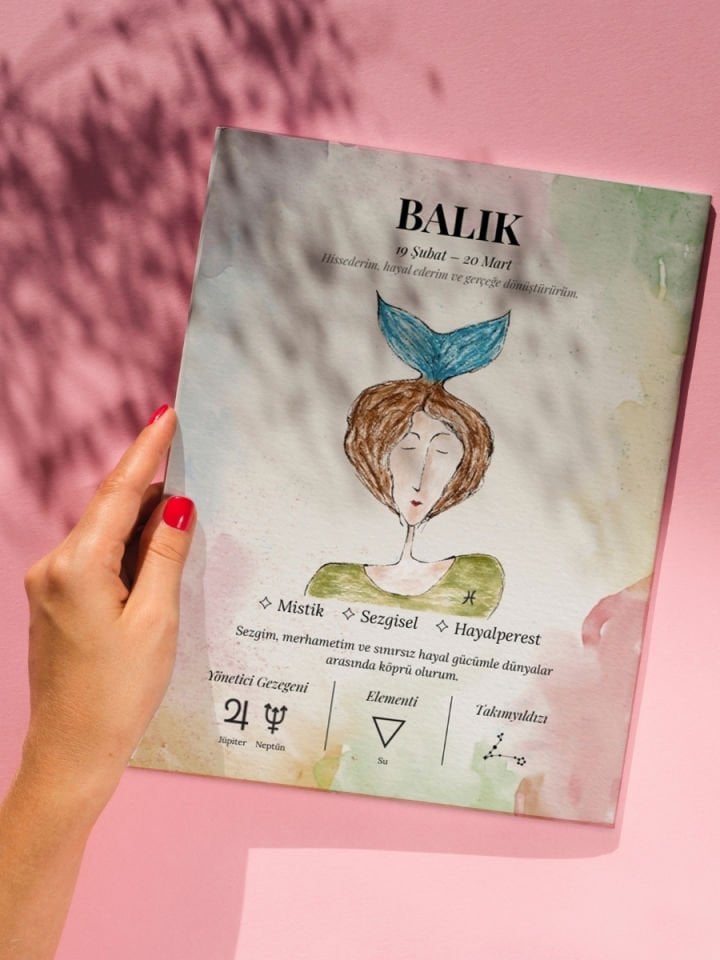Balık Burcu Poster – El Çizimi Suluboya Burç Tablosu