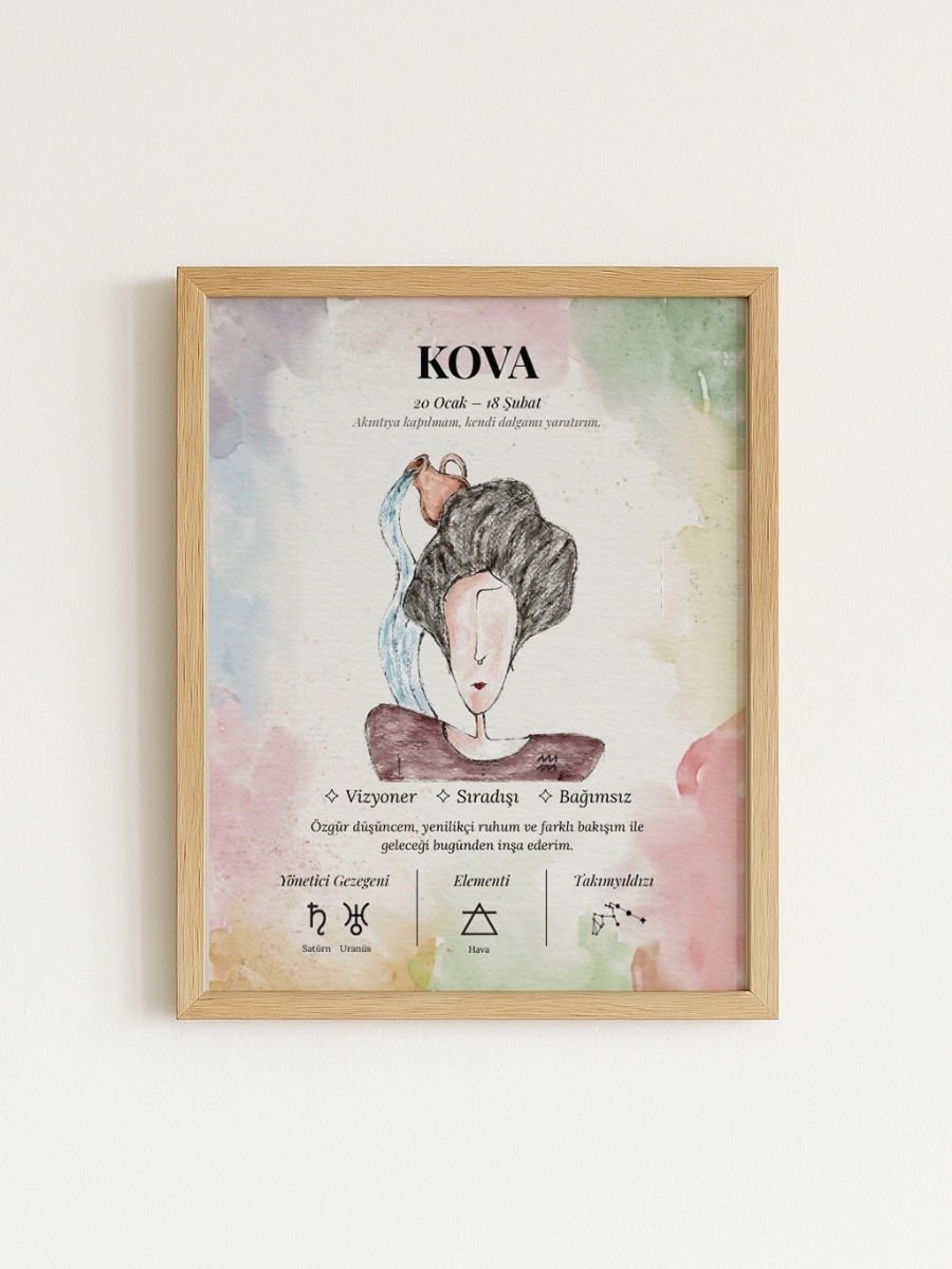 Kova Burcu Poster – El Çizimi Suluboya Burç Tablosu