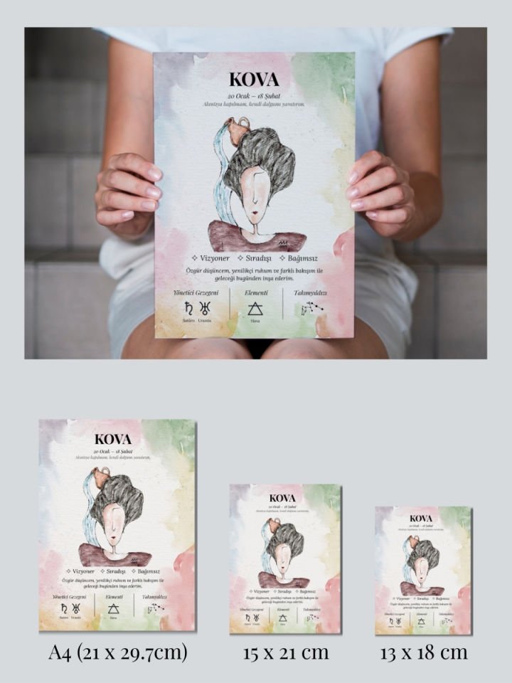 Kova Burcu Poster – El Çizimi Suluboya Burç Tablosu