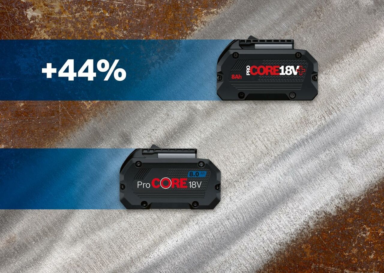 Bosch Aksesuarları ile Performansınızı En Üst Seviyeye Çıkarın